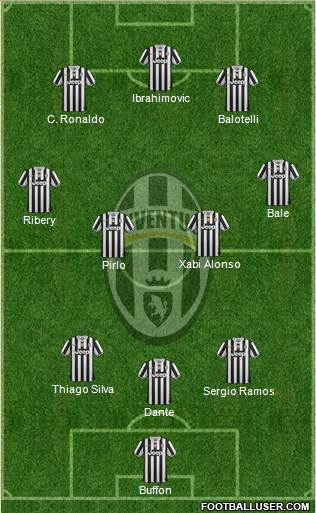 Juventus Formation 2013