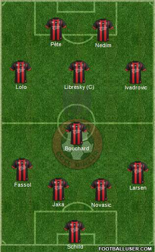 OGC Nice Côte d'Azur Formation 2013