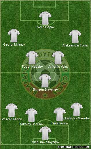 Bulgaria Formation 2013