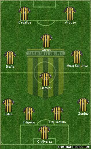 Almirante Brown Formation 2013