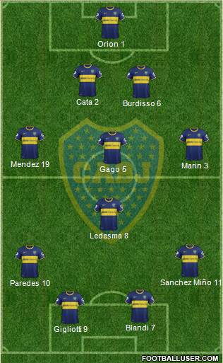 Boca Juniors Formation 2013