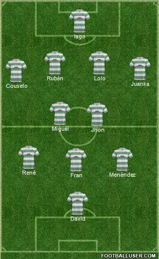 Celtic Formation 2013