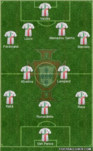 Portugal Formation 2013