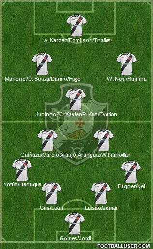 CR Vasco da Gama Formation 2013