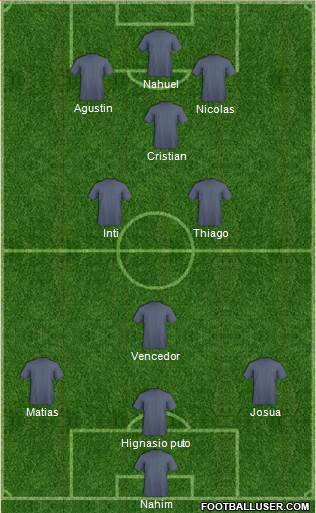 Champions League Team Formation 2013