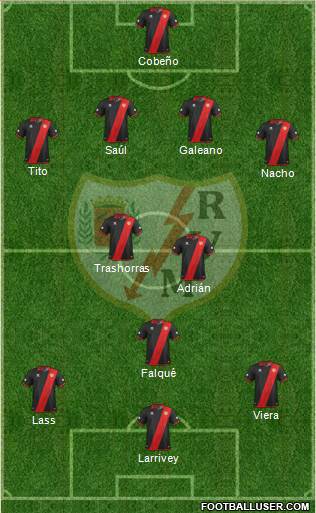 Rayo Vallecano de Madrid S.A.D. Formation 2013