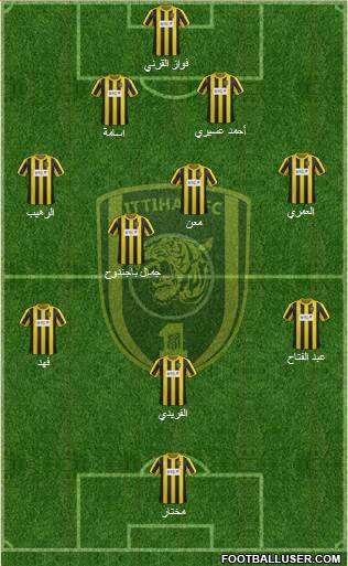 Al-Ittihad (KSA) Formation 2013