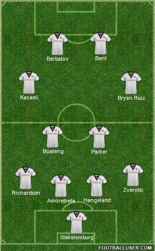 Fulham Formation 2013