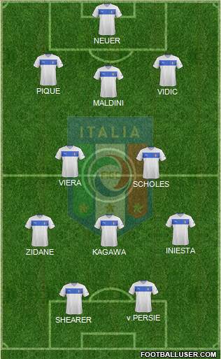 Italy Formation 2013