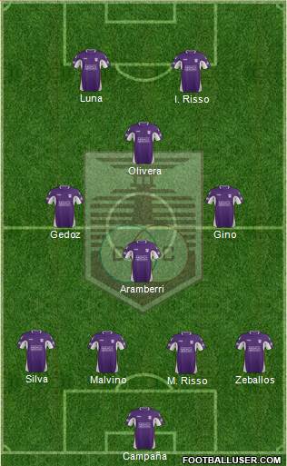 Defensor Sporting Club Formation 2013