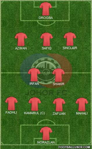 Johor Football Club Formation 2013