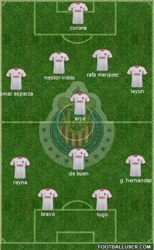 Club Guadalajara Formation 2013