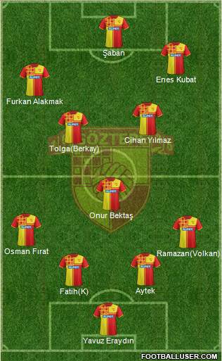 Göztepe A.S. Formation 2013