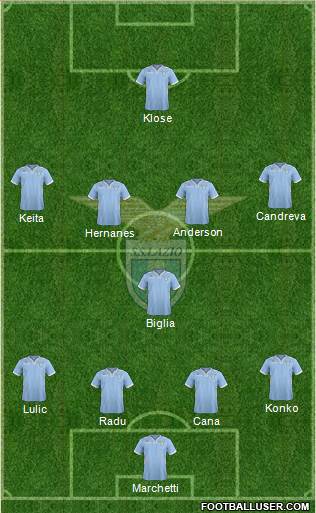 S.S. Lazio Formation 2013