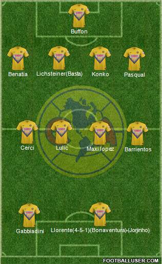 Club de Fútbol América Formation 2013