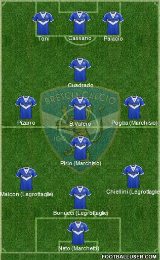 Brescia Formation 2013