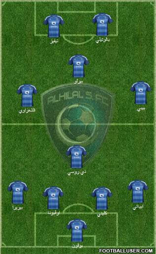 Al-Hilal (KSA) Formation 2013