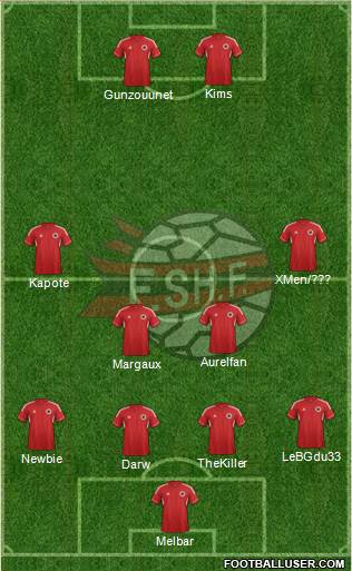 Albania Formation 2013