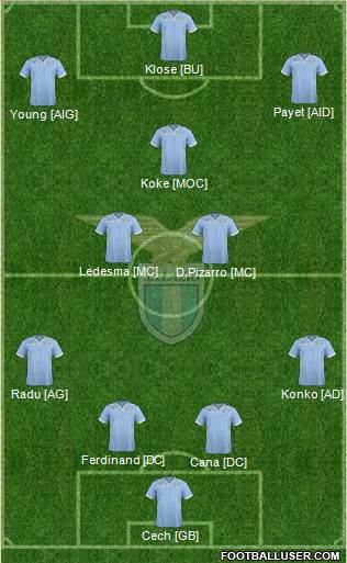 S.S. Lazio Formation 2013