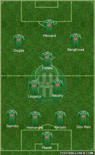 A.S. Saint-Etienne Formation 2013