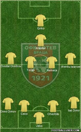 OFK Botev (Vratsa) Formation 2013