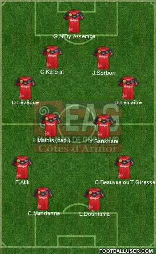 En Avant de Guingamp Formation 2013