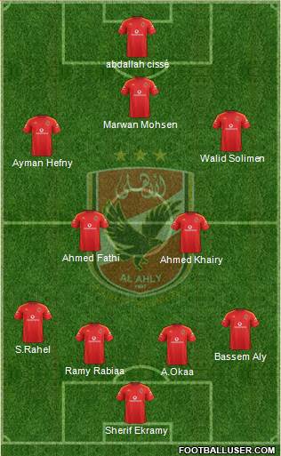 Al-Ahly Sporting Club Formation 2013