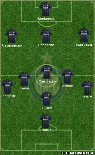 F.C. Internazionale Formation 2013