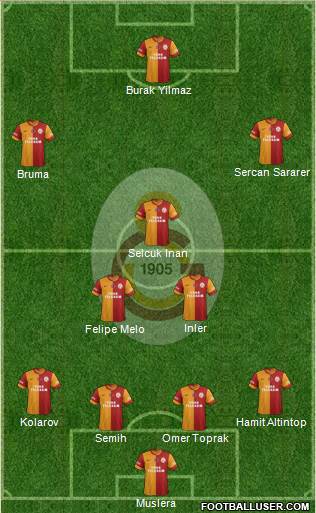 Galatasaray SK Formation 2013