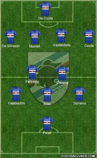 Sampdoria Formation 2013