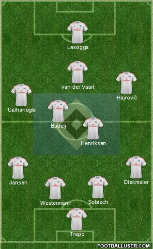 Hamburger SV Formation 2013