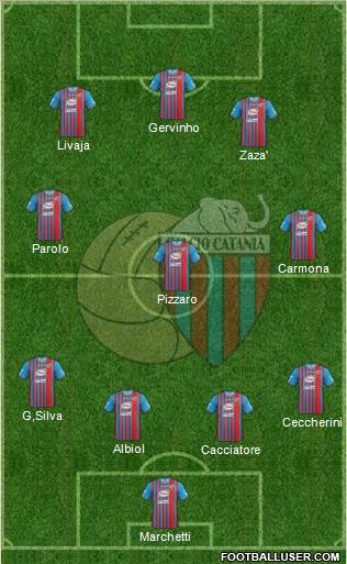 Catania Formation 2013