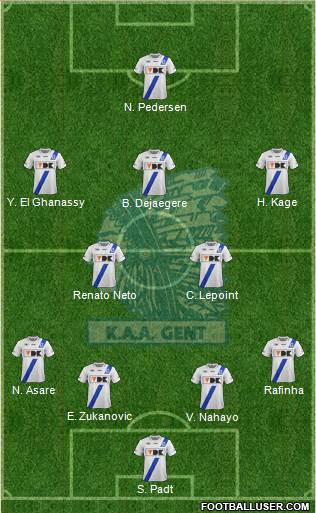 KAA Gent Formation 2013