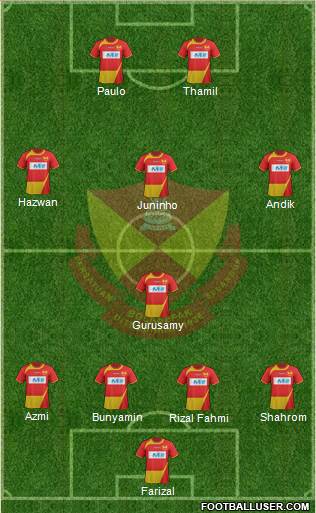 Selangor Formation 2013