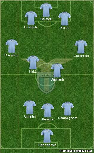 S.S. Lazio Formation 2013