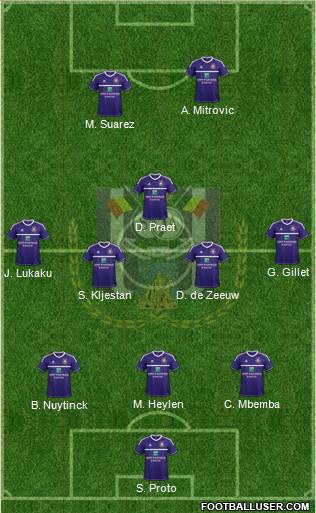 RSC Anderlecht Formation 2013