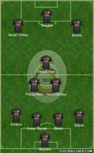 Galatasaray SK Formation 2013