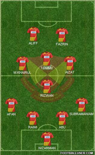 Selangor Formation 2013