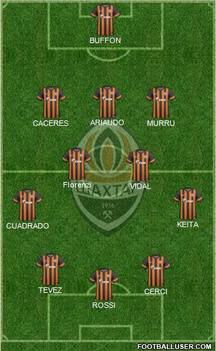 Shakhtar Donetsk Formation 2013