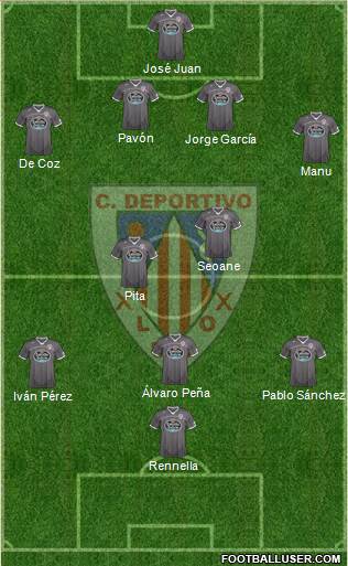 C.D. Lugo Formation 2013