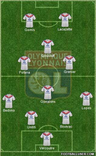 Olympique Lyonnais Formation 2013