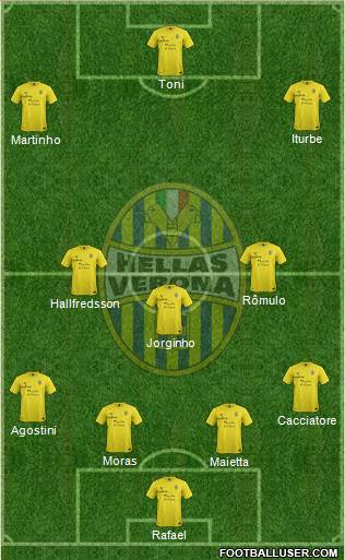 Hellas Verona Formation 2013