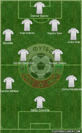 Bulgaria Formation 2013