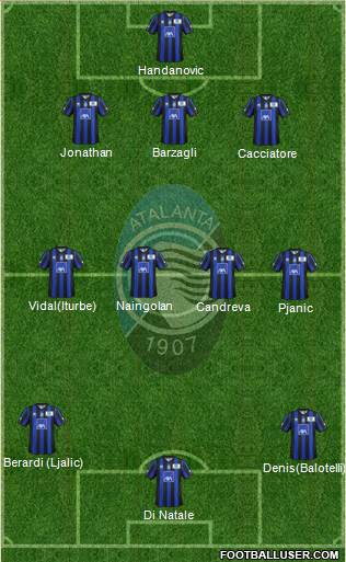 Atalanta Formation 2013