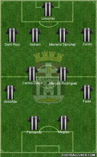 F.C. Cartagena Formation 2013