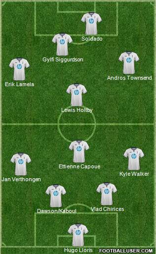 Tottenham Hotspur Formation 2013