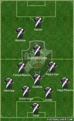 CR Vasco da Gama Formation 2013