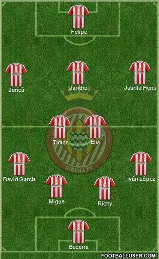 F.C. Girona Formation 2013