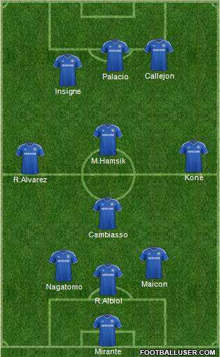 Chelsea Formation 2013