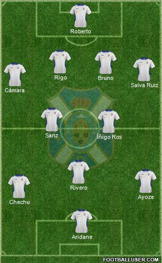 C.D. Tenerife S.A.D. Formation 2013